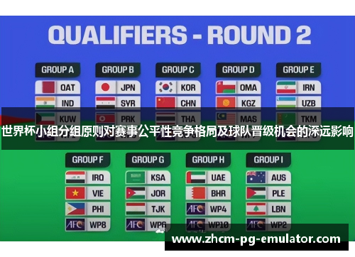 世界杯小组分组原则对赛事公平性竞争格局及球队晋级机会的深远影响