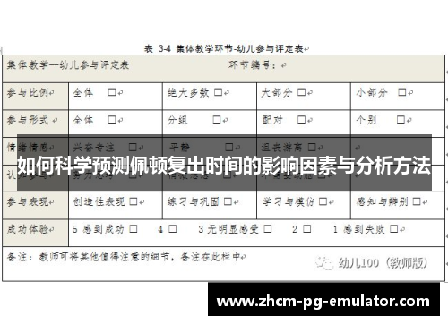 如何科学预测佩顿复出时间的影响因素与分析方法