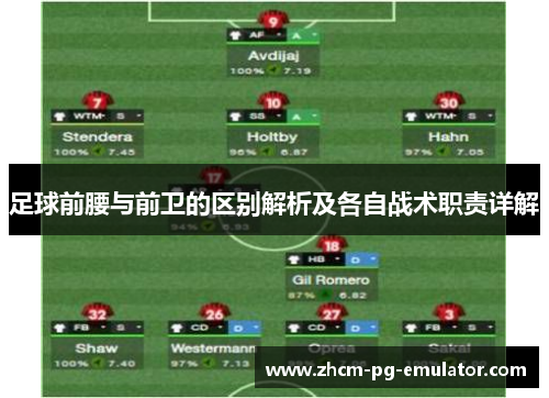 足球前腰与前卫的区别解析及各自战术职责详解