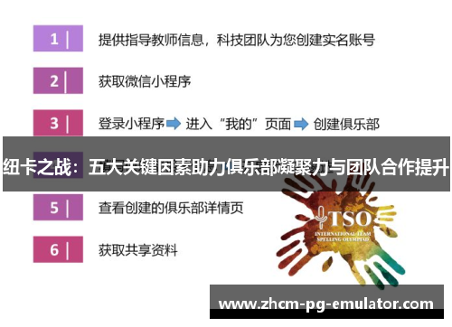 纽卡之战：五大关键因素助力俱乐部凝聚力与团队合作提升