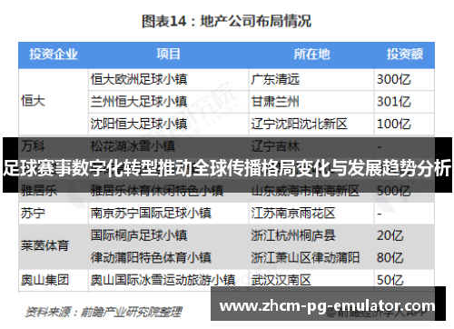 足球赛事数字化转型推动全球传播格局变化与发展趋势分析