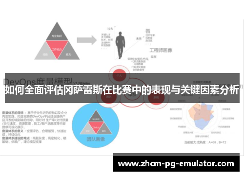 如何全面评估冈萨雷斯在比赛中的表现与关键因素分析