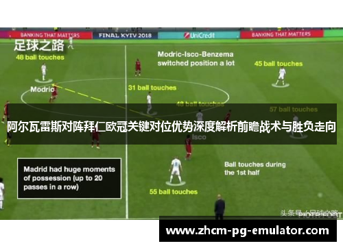 阿尔瓦雷斯对阵拜仁欧冠关键对位优势深度解析前瞻战术与胜负走向